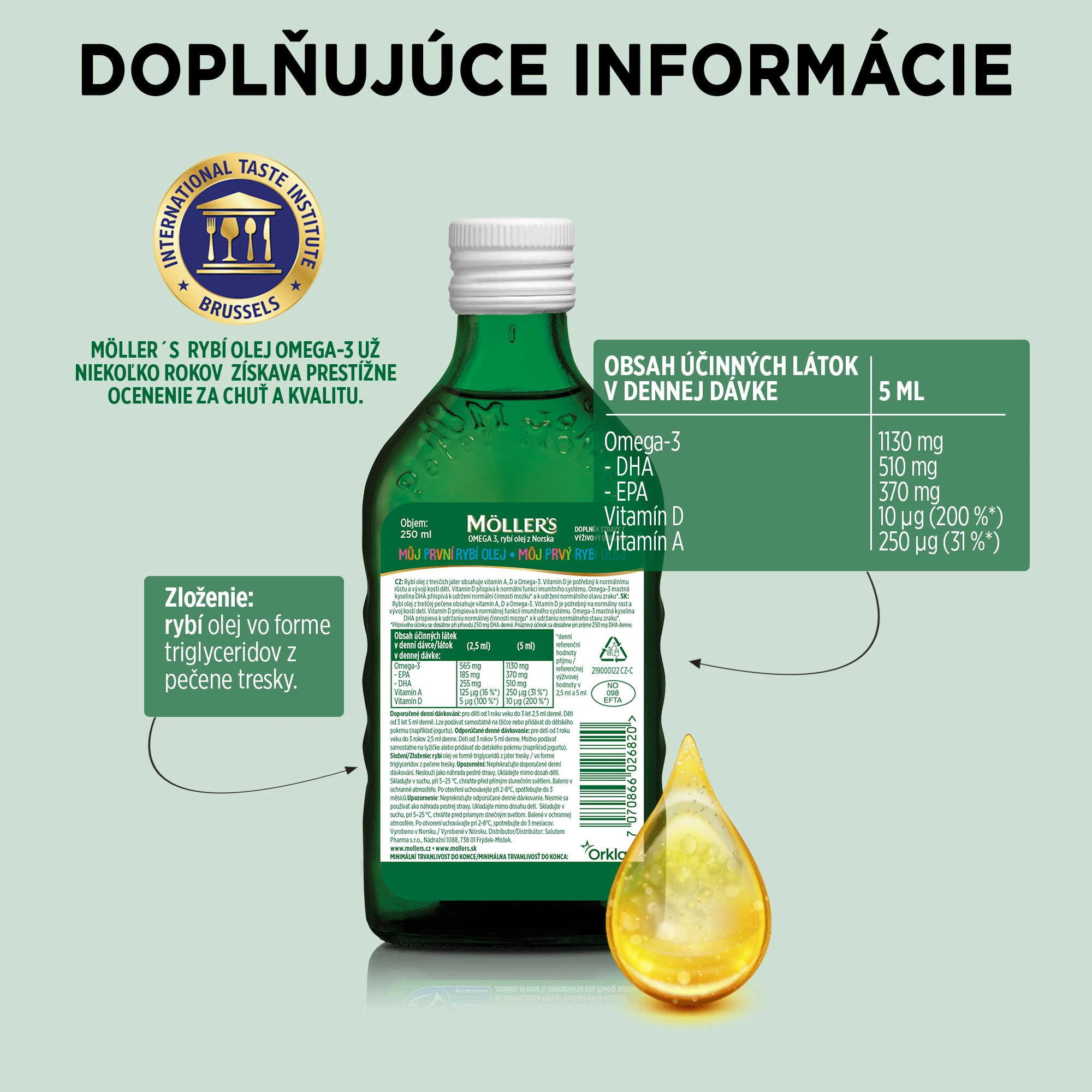 CLO_myfirst_250ml_supplementfacts_SK (002) Siln&aacute; imunita, zdrav&eacute; srdce a lep&scaron;&iacute; paměť